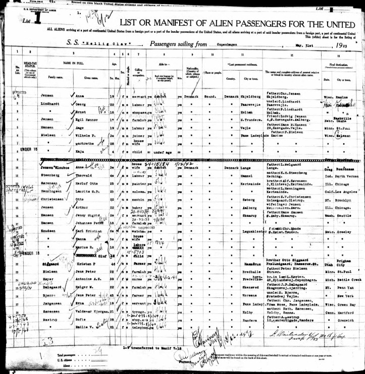 jenny-sigrid-og-johannes-peter-newyork