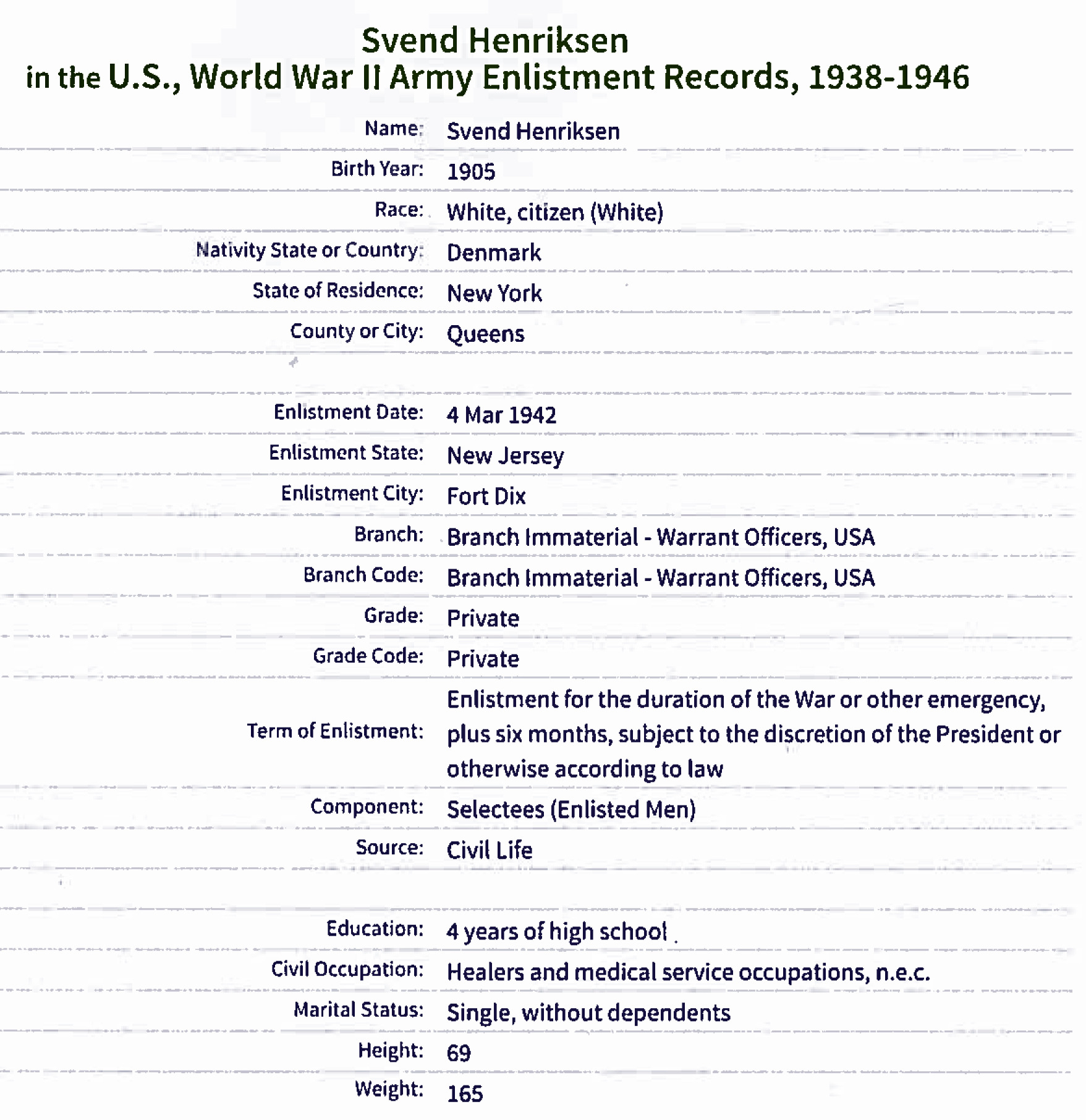 Svend Høg army enlistment