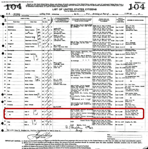 Carl og Emmy 1947 besøg