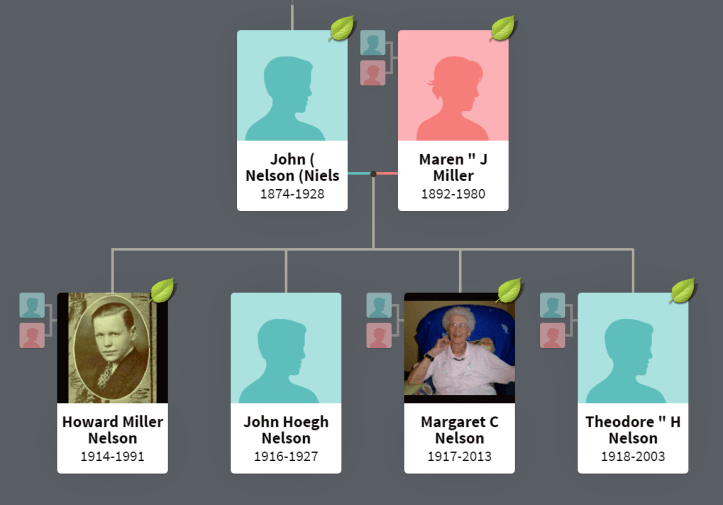 Johannes Nielsen Høgh