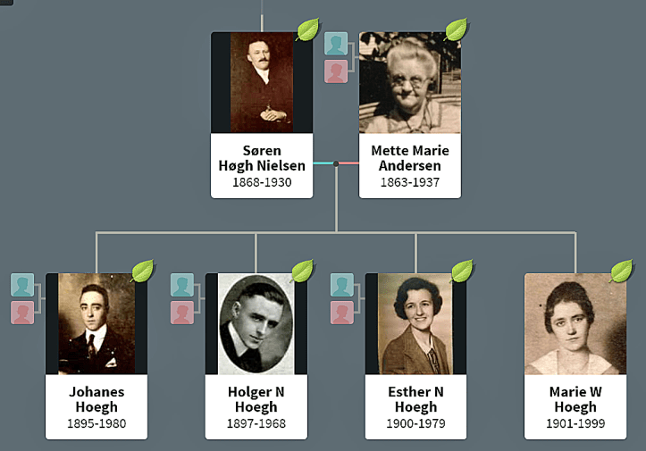 Søren Høgh Nielsen familie2