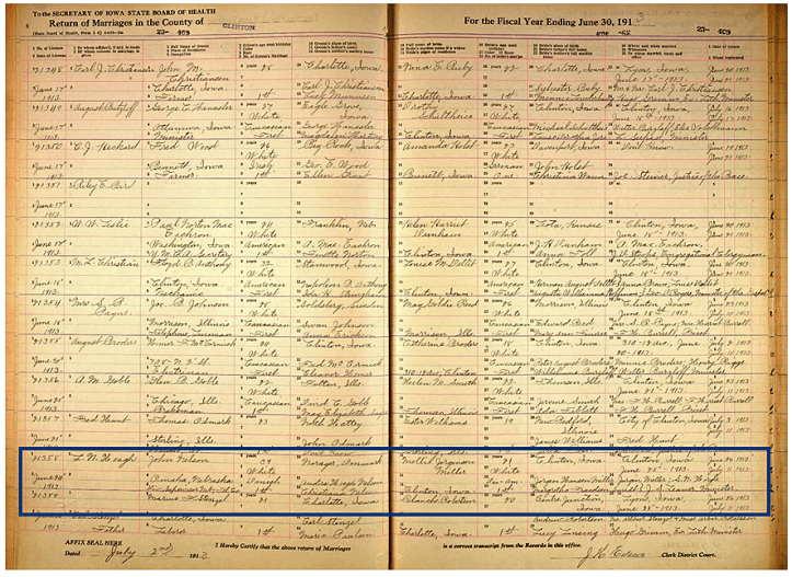 John-Mollie vielse 1913