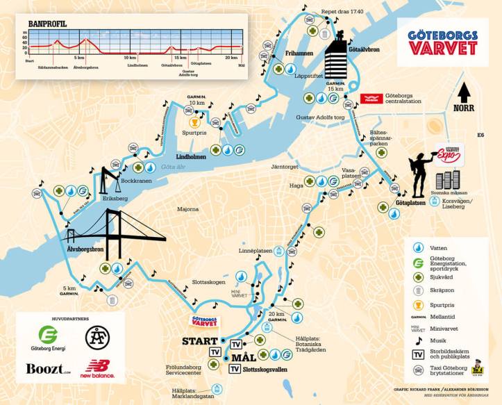 Karta_Goteborgsvarvet_2019