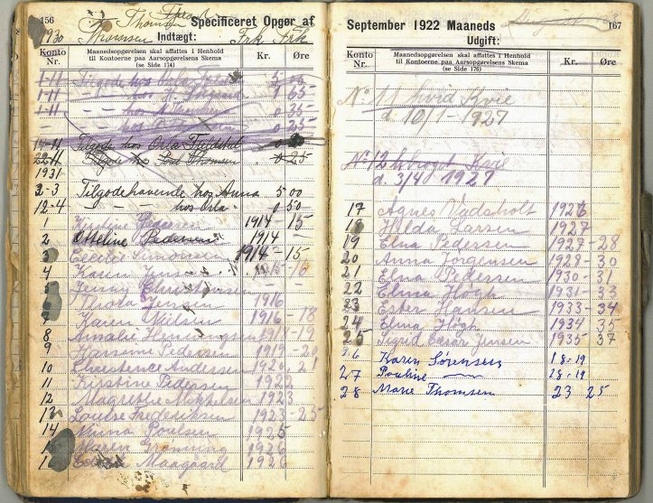 Fra den blå notesbog