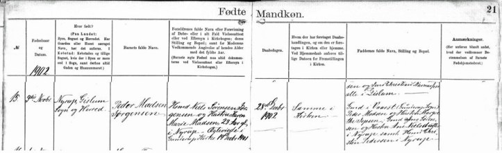 Fars fødsel og dåb