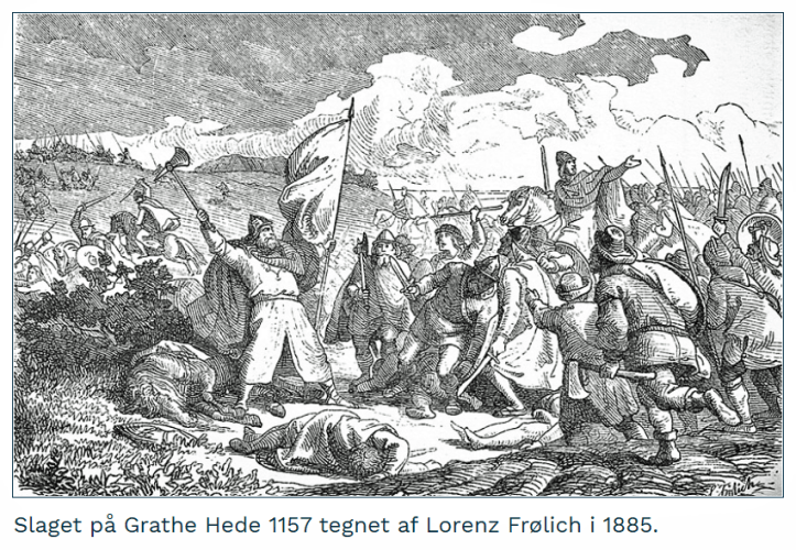 Slaget på Grathe Hede - Lorenz Frølich 1885